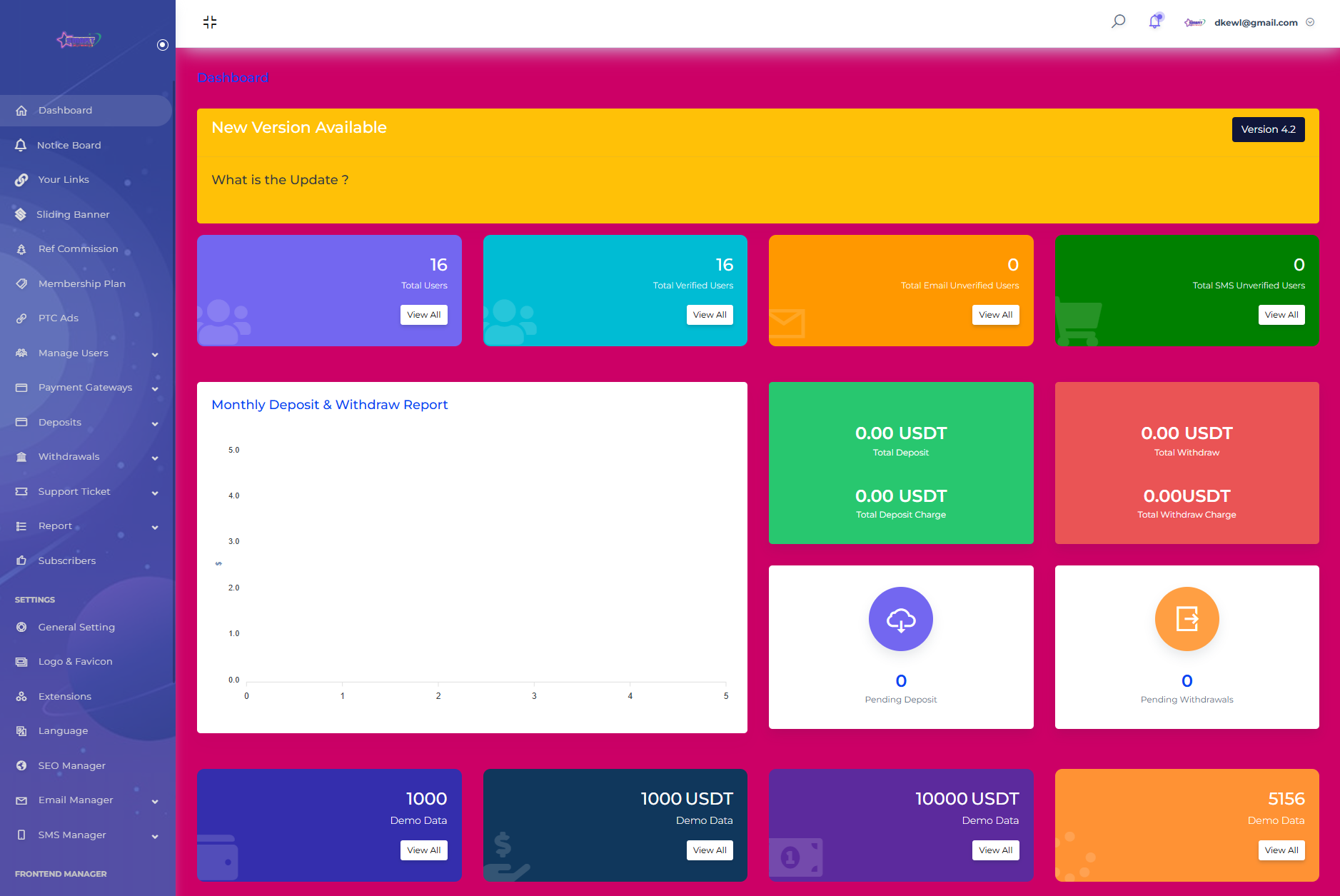 图片[2]-SENNA海外广告奖励投资理财源码/附详细教程-智富思维学堂