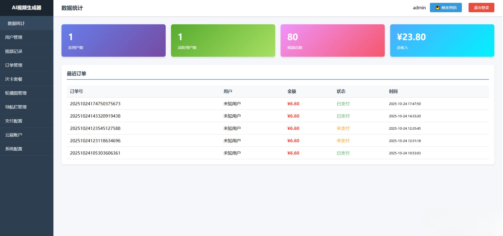图片[2]-AI图生视频小程序源码Sora2小程序源码带前端和后端-智富思维学堂