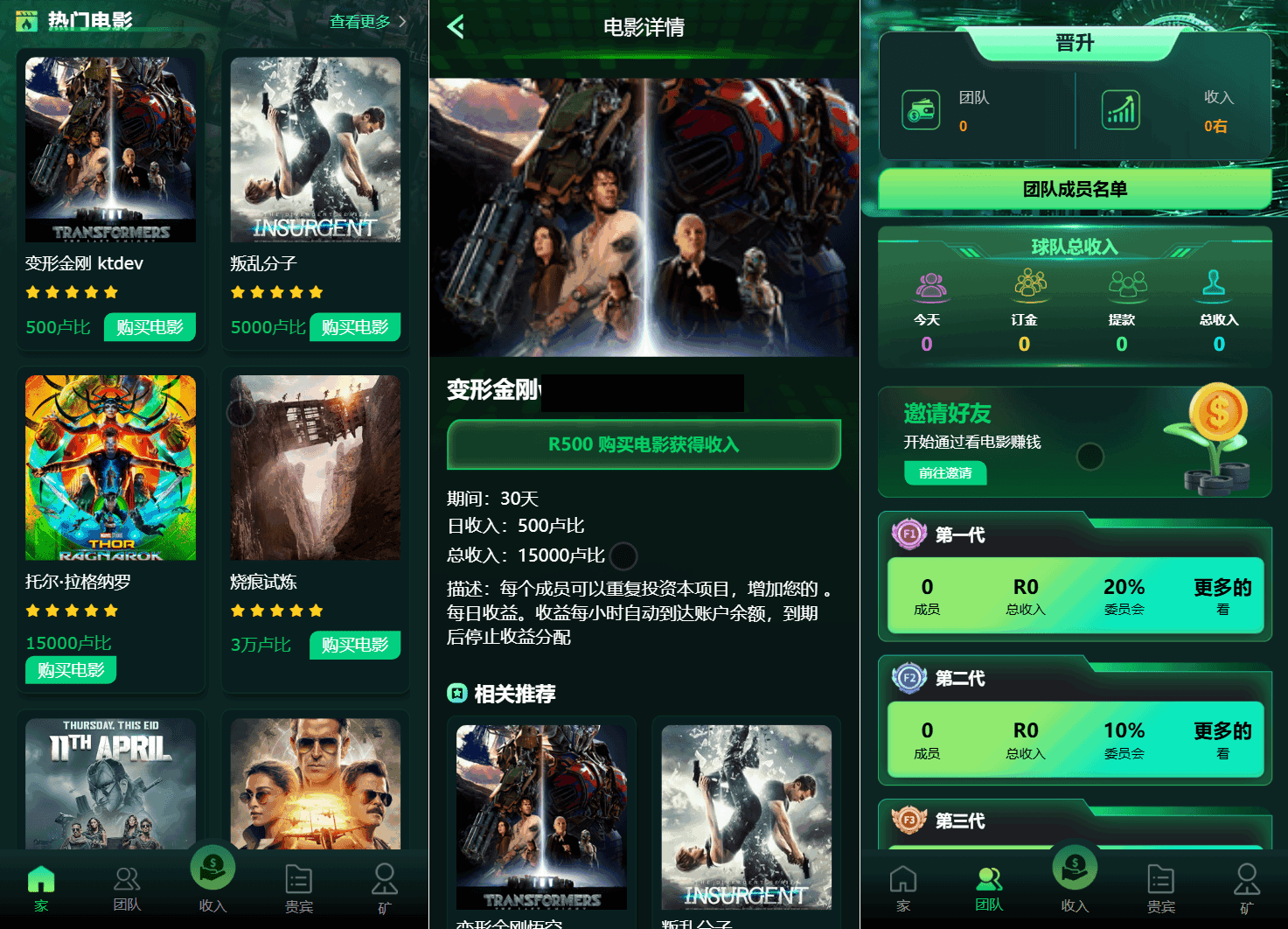 Flickiri Fun海外电影投资理财源码 影视理财类源码-智富思维学堂
