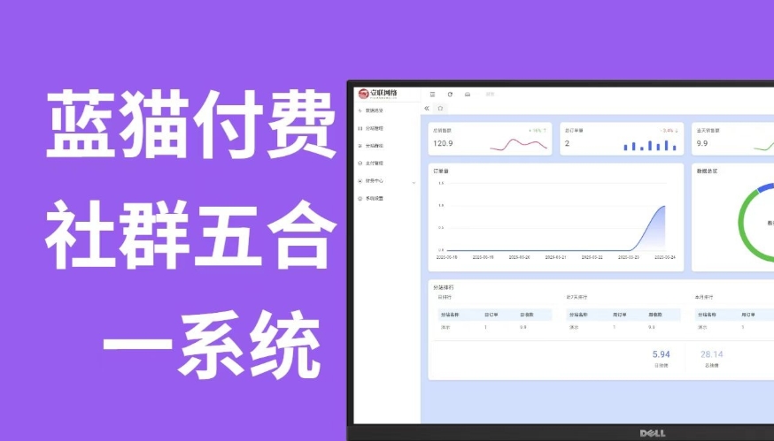 图片[2]-蓝猫进群系统公益版 蓝猫付费进群系统 五合一系统-智富思维学堂
