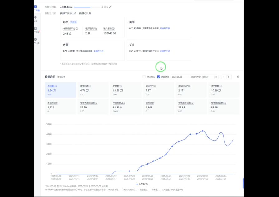 图片[2]-海神·拼多多运营进阶系统课(更新9月)-智富思维学堂