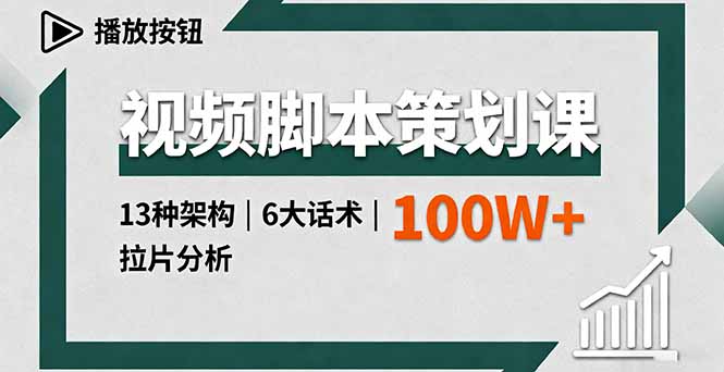 视频脚本策划课,13种架构、6大话术、拉片分析,单条播放百万+-智富思维学堂
