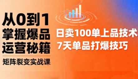 抖音小店爆品打造与矩阵裂变实战课-智富思维学堂
