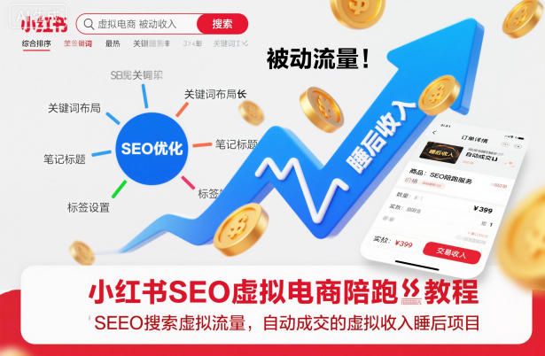 小红书SEO虚拟电商陪跑教程,实现seo搜索被动流量,自动成交的被动收入睡后项目-智富思维学堂
