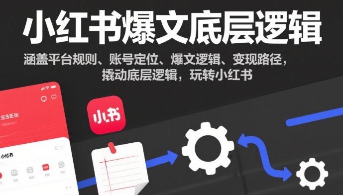 小红书爆文底层逻辑，涵盖平台规则、账号定位、爆文逻辑、变现路径，撬动底层逻辑，玩转小红书-智富思维学堂