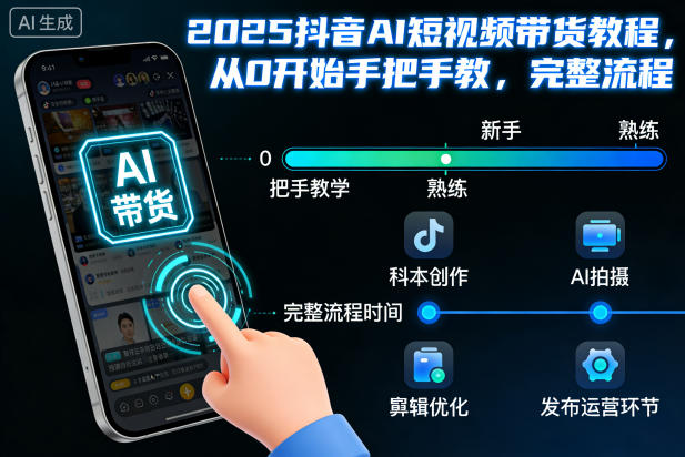 2025抖音AI短视频带货教程，从0开始手把手教，完整流程-智富思维学堂