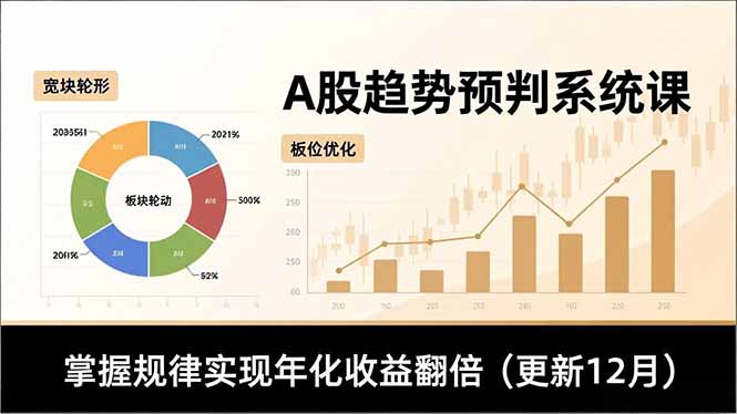 A股趋势预判系统课，多维分析、板块轮动、仓位优化，掌握规律实现年化收益翻倍(更新12月-智富思维学堂