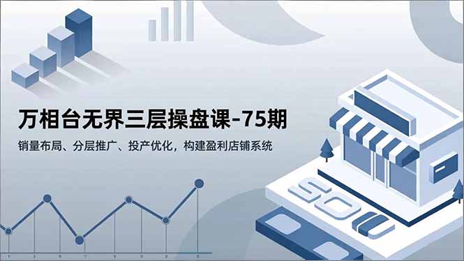 万相台无界三层操盘课-75期，销量布局、分层推广、投产优化，构建盈利店铺系统-智富思维学堂