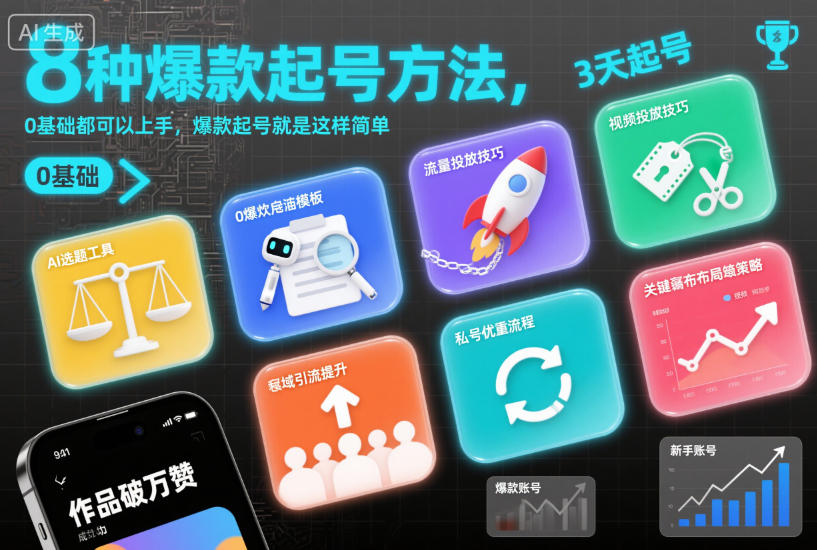 8种爆款起号方法，0基础都可以上手，爆款起号就是这样简单-智富思维学堂