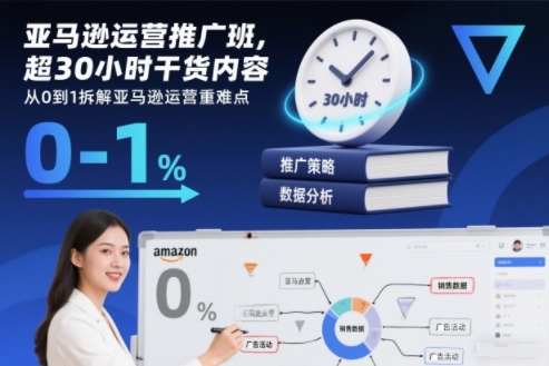 亚马逊运营推广班，超30小时干货内容，从0到1拆解亚马逊运营重难点-智富思维学堂