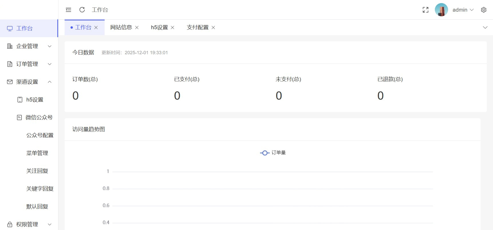 图片[3]-工商年报申报系统源码 个体工商户年报注销H5搭建源码-智富思维学堂