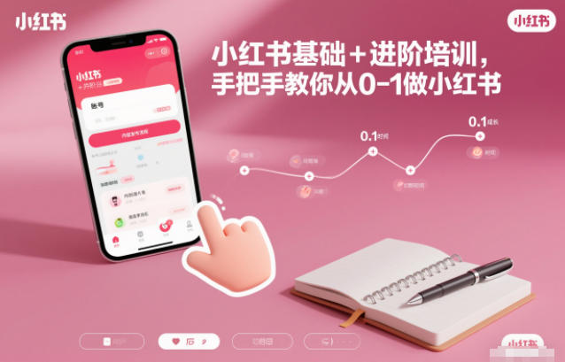 小红书基础+进阶培训,手把手教你从0-1做小红书-智富思维学堂