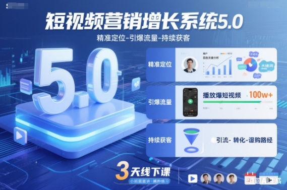 短视频营销增长系统5.0，精准定位-引爆流量-持续获客，3天线下课(音频+图片)-智富思维学堂