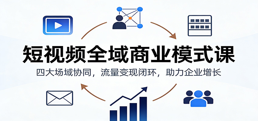 短视频全域商业模式课:四大场域协同,流量变现闭环,助力企业增长-智富思维学堂