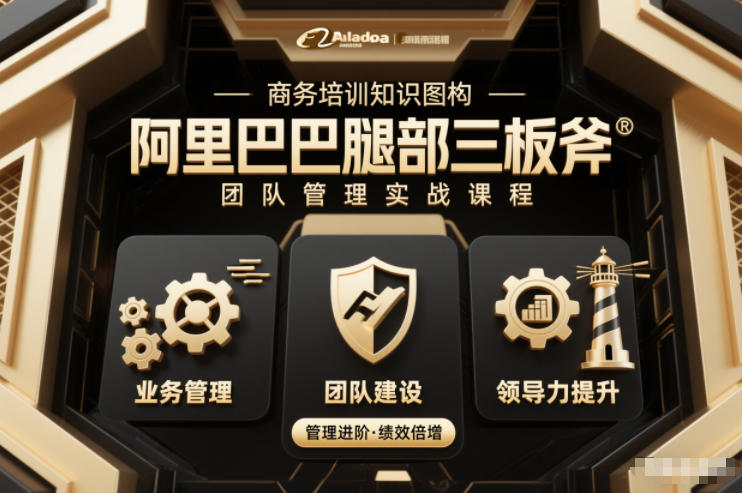 团队管理必学课程系列,阿里巴巴“腿部三板斧”-智富思维学堂