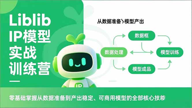 Liblib IP模型实战训练营，零基础掌握从数据准备到产出稳定、可商用模型的全部核心技能-智富思维学堂