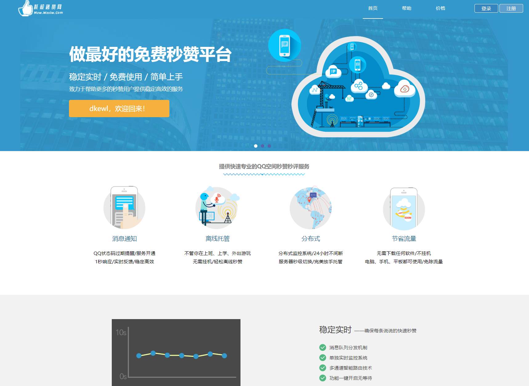 最新扣扣秒赞系统源码-智富思维学堂