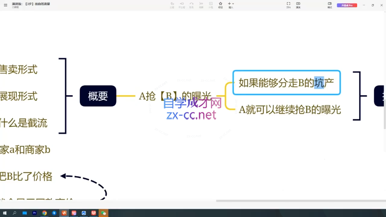 图片[2]-纪主任·拼多多特训营(更新12月)-智富思维学堂