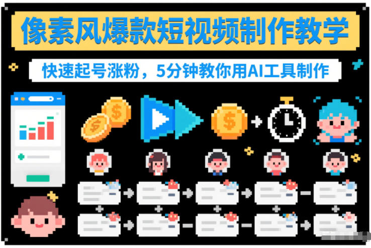 像素风爆款短视频制作教学，快速起号涨粉，5分钟教你用AI工具制作-智富思维学堂