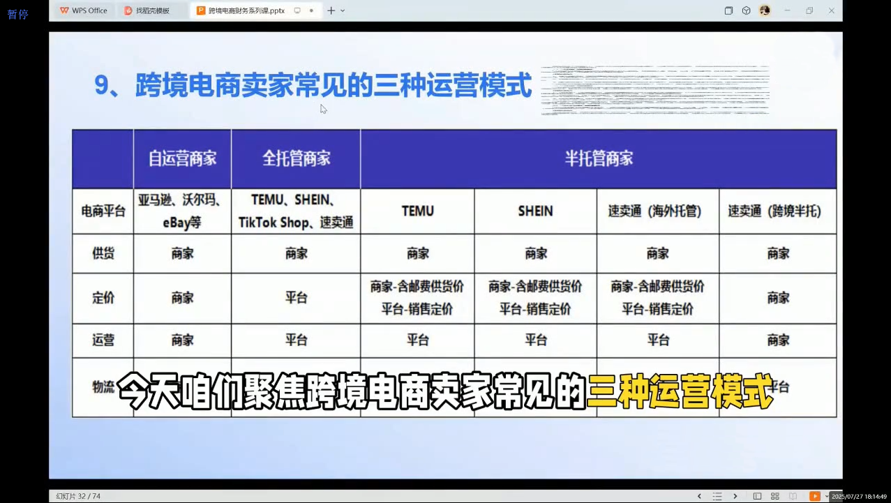图片[2]-2025跨境电商财务实操指南-智富思维学堂