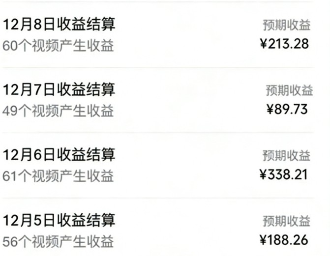 图片[2]-音乐号赚钱攻略新玩法：操作简单，一天3张，每天2小时(附详细操作教程)-智富思维学堂