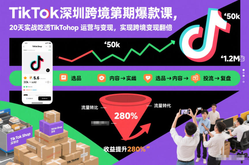 TikTok深圳跨境第2期爆款课，20天实战吃透TikTok Shop运营与变现，实现跨境变现翻倍-智富思维学堂