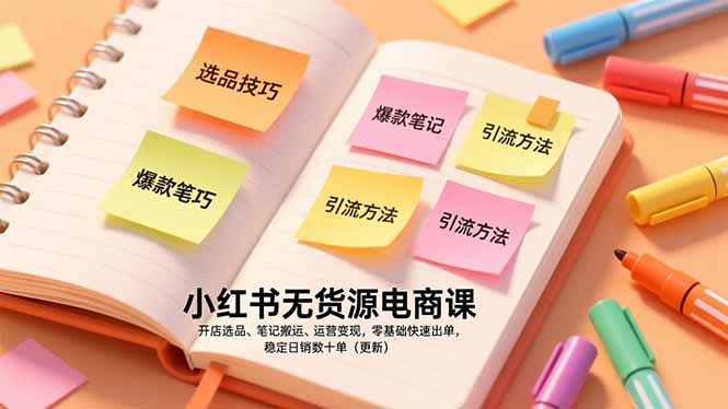 小红书无货源电商课，开店选品、笔记搬运、运营变现，零基础快速出单，稳定日销数十单(更新-智富思维学堂