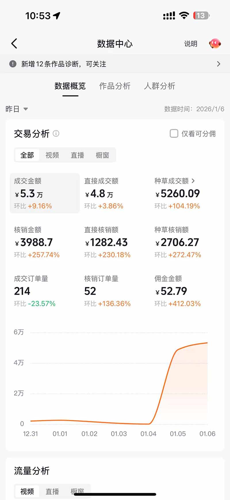 图片[3]-带货天花板赛道，抖音团购达人0成本月入3000+!轻松赚-智富思维学堂