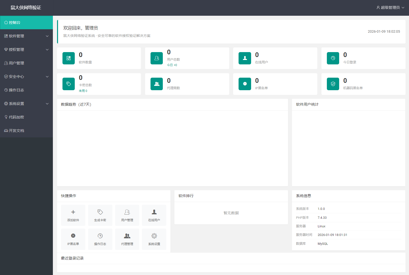 鼠大侠网络验证系统源码 一机一码授权验证 全开源-智富思维学堂