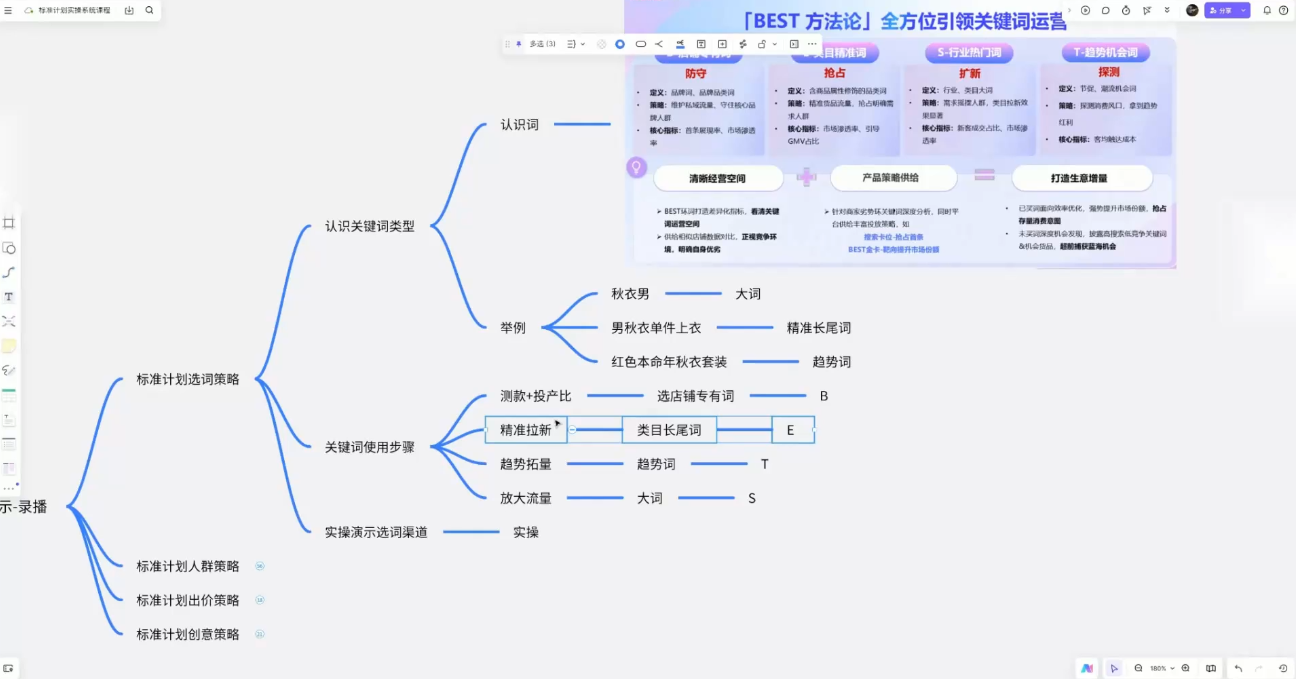 图片[2]-子鹏讲电商·淘宝私家班(更新2026)-智富思维学堂