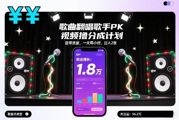 歌曲翻唱歌手PK视频撸分成计划，自带流量，一天两小时，日入2张-智富思维学堂