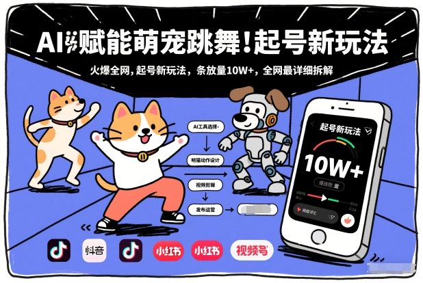 AI赋能萌宠跳舞，火爆全网，起号新玩法，条条播放量10W+，全网最详细拆解-智富思维学堂