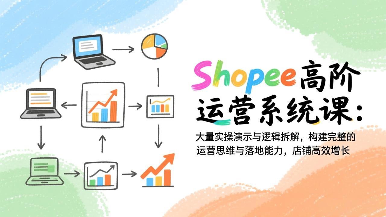 Shopee高阶运营系统课:大量实操演示与逻辑拆解,构建完整的运营思维与落地能力,店铺高效增长-智富思维学堂