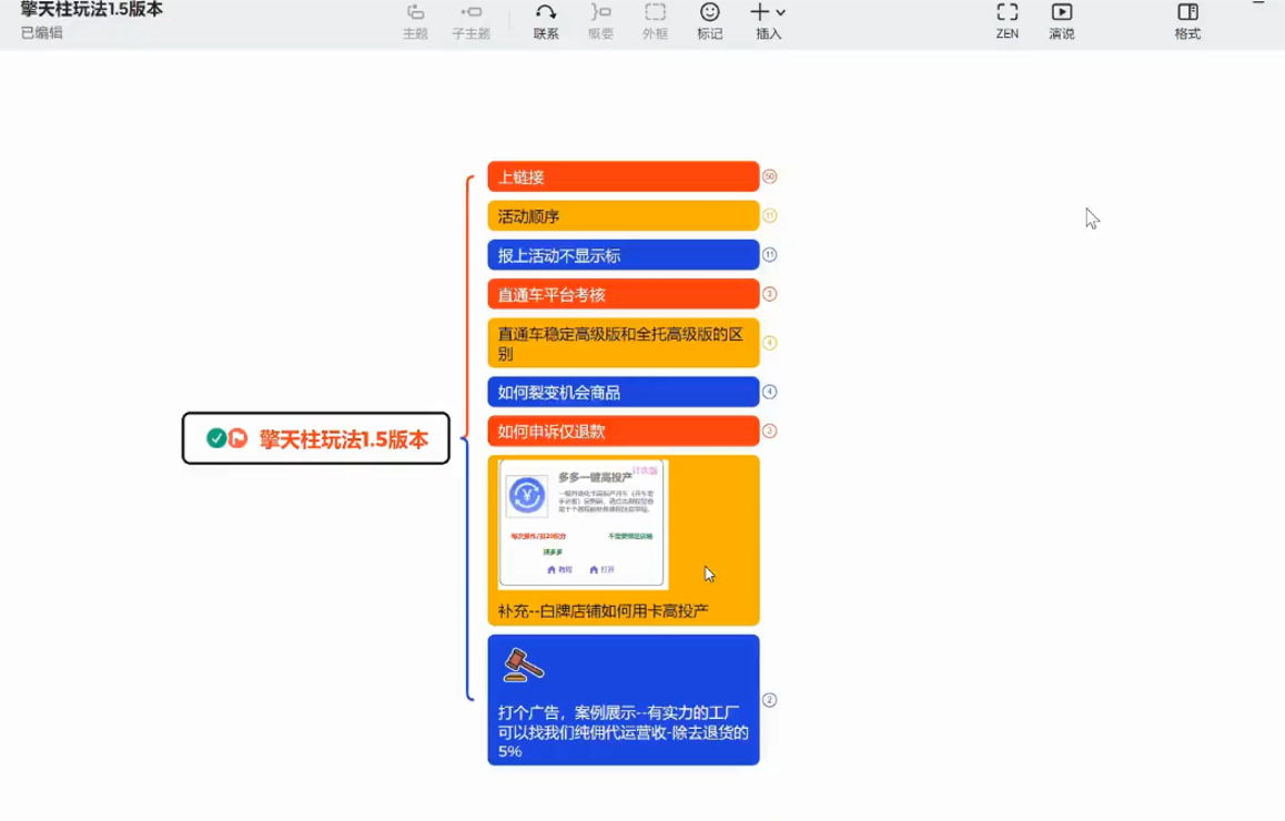 图片[2]-琪琪电商·拼多多擎天柱玩法(更新2026)-智富思维学堂