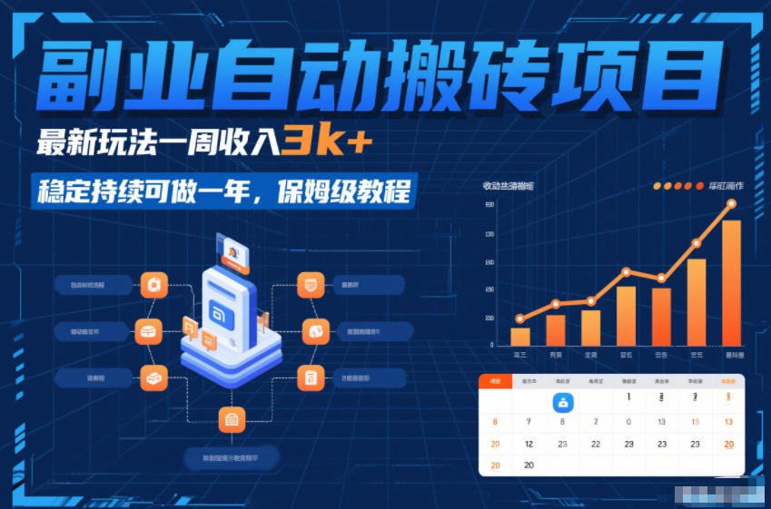 副业自动搬砖项目，最新玩法一周收入3k+，稳定持续可做一年，保姆级教程【揭秘】-智富思维学堂