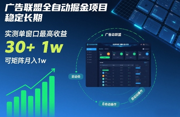 广告联盟全自动掘金项目,稳定长期,实测单窗口最高收益30+,可矩阵月入1w+【揭秘】-智富思维学堂