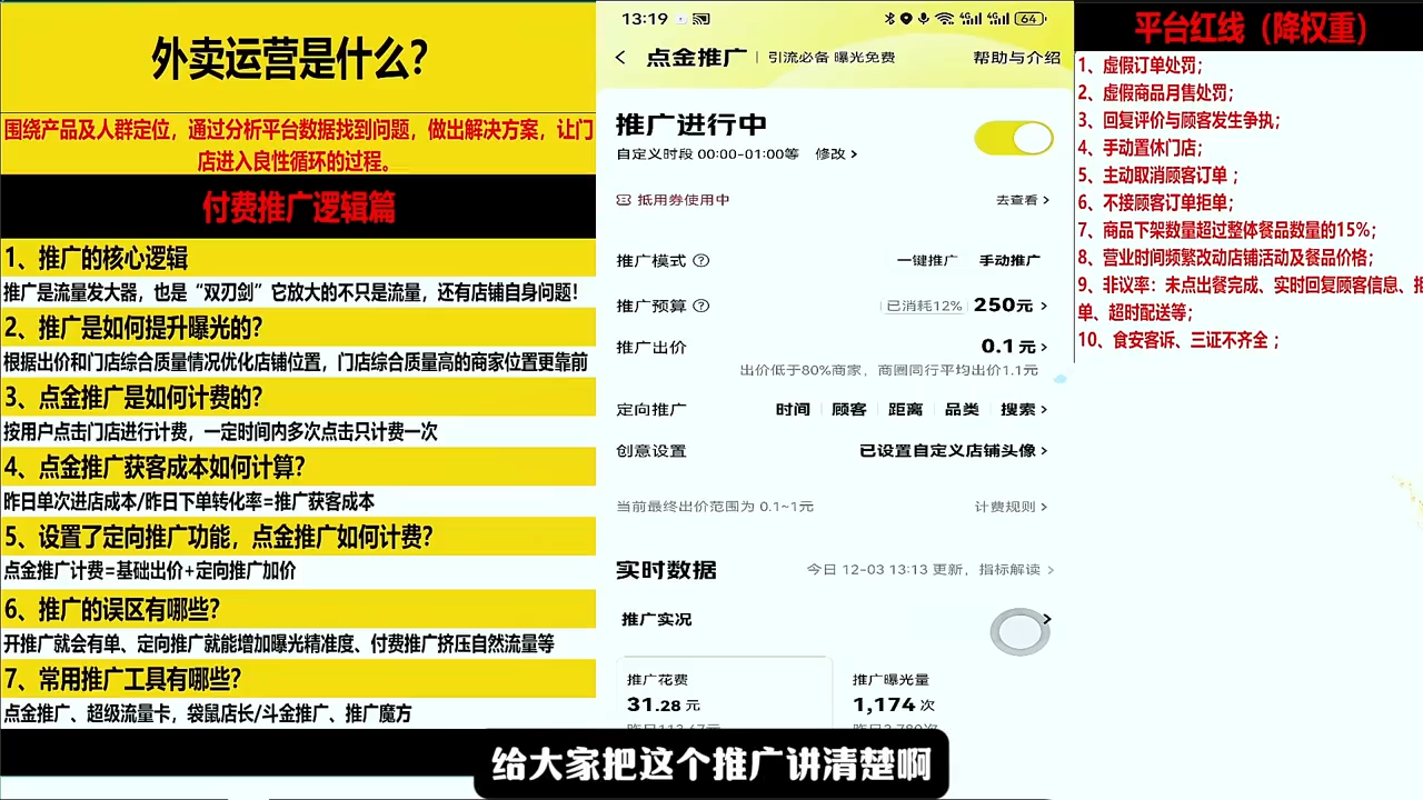 图片[2]-老黄·2026餐饮店铺外卖商家必修课-智富思维学堂