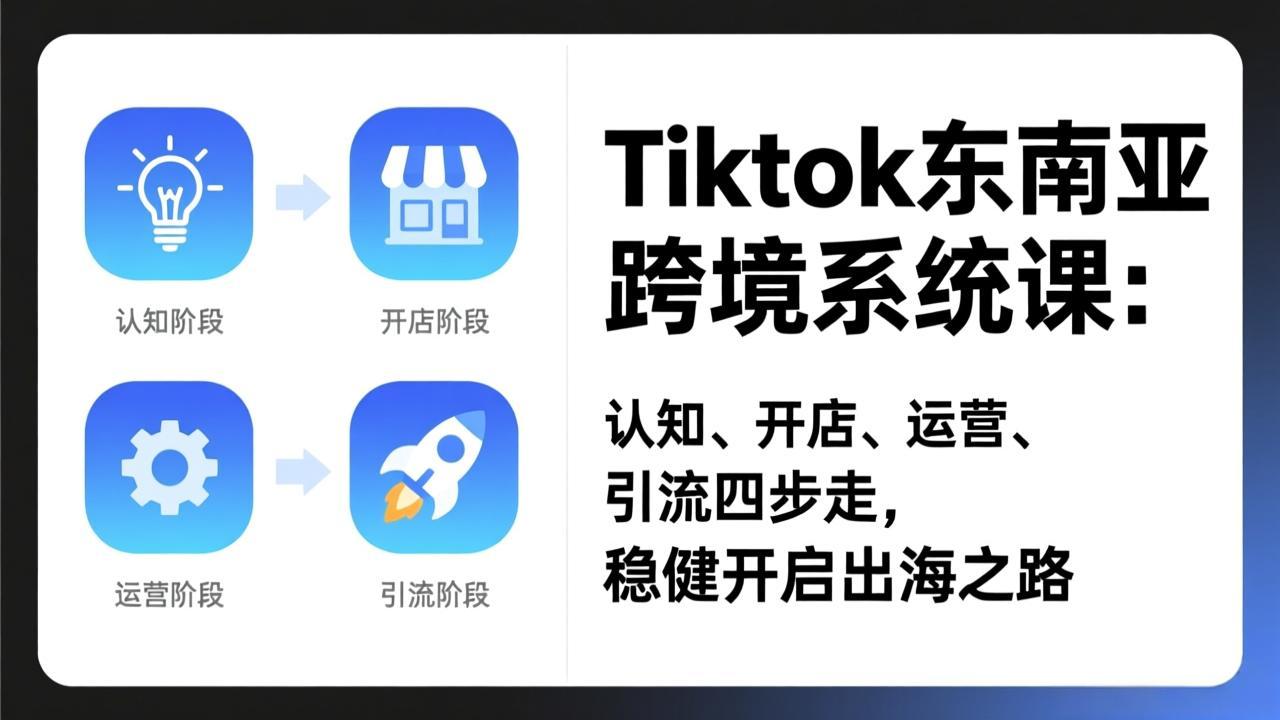 TikTok东南亚跨境系统课:认知、开店、运营、引流四步走,稳健开启出海之路-智富思维学堂