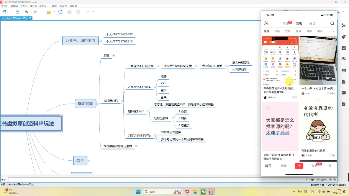 图片[2]-绅白不白·小红书虚拟店铺，IP打法+原创商品(更新2026)-智富思维学堂