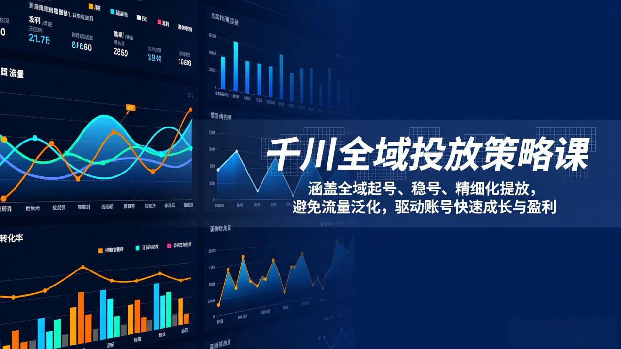 千川全域投放策略课：涵盖全域起号、稳号、精细化投放，避免流量泛化，驱动账号快速成长与盈利-智富思维学堂