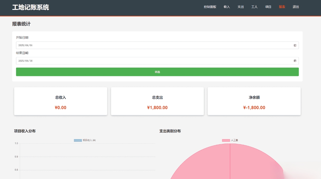 PHP公司收入支出记账系统 财务记账管理系统 员工记账系统源码开源-智富思维学堂
