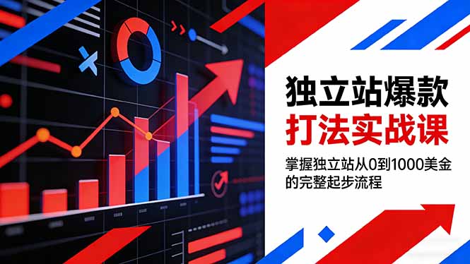 独立站爆款打法实战课,掌握独立站从0到1000美金的完整起步流程-智富思维学堂