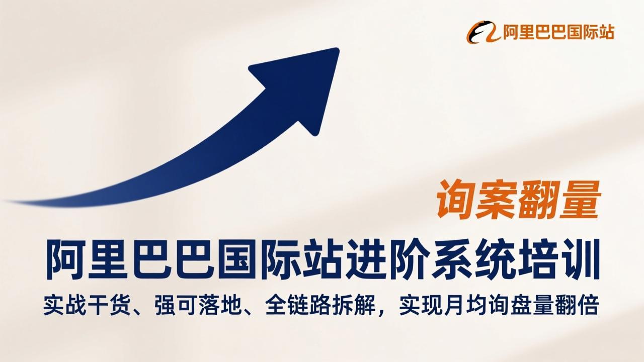 阿里巴巴国际站进阶系统培训,实战干货、强可落地、全链路拆解,实现月均询盘量翻倍-智富思维学堂