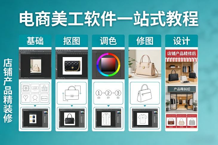 电商美工软件一站式教程,基础/抠图/调色/修图/设计,店铺产品精装修-智富思维学堂