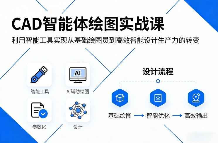 CAD智能体绘图实战课,利用智能工具,实现从基础绘图员到高效智能设计生产力的转变-智富思维学堂