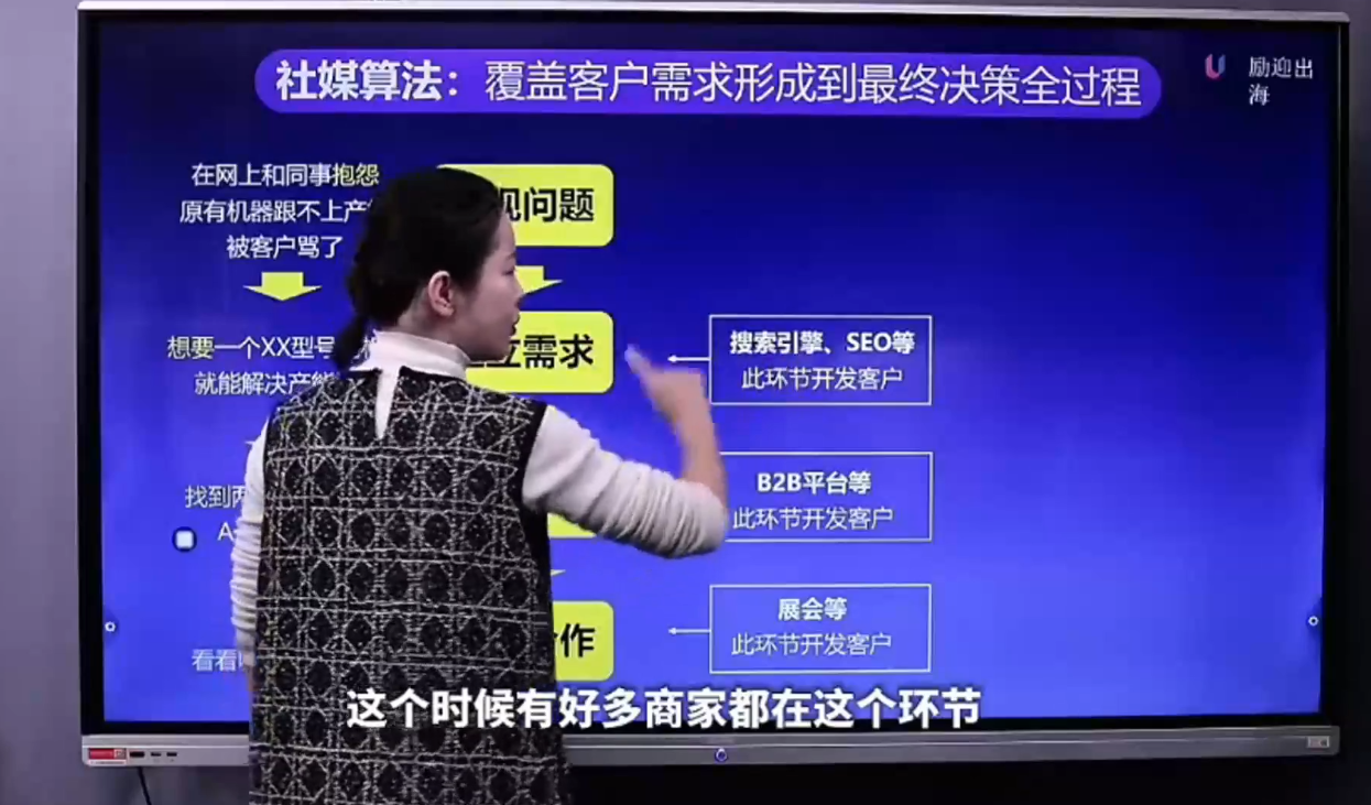 图片[2]-shirle老师·B2B企业出海内容营销+社媒矩阵-智富思维学堂