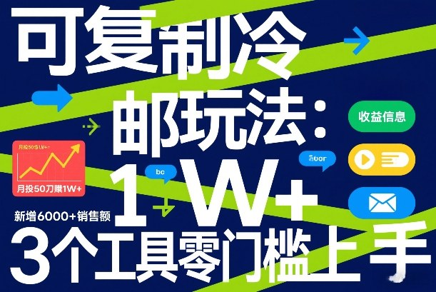 可复制冷邮件玩法:月投50刀賺1W+,新增6000+销售额,3个工具零门槛上手-智富思维学堂