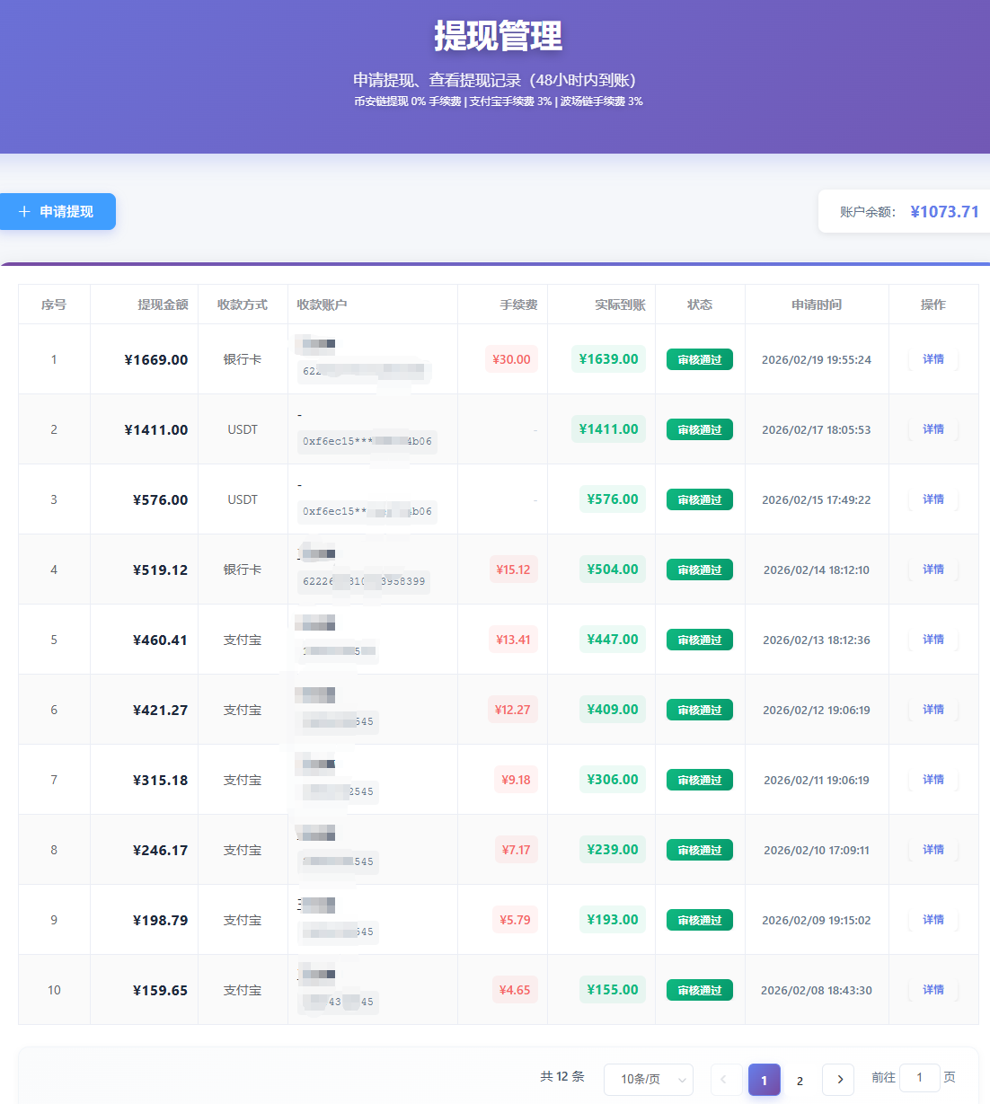 图片[4]-青创助手0门槛副业！每天手机挂机4小时日赚300+！无套路！-智富思维学堂