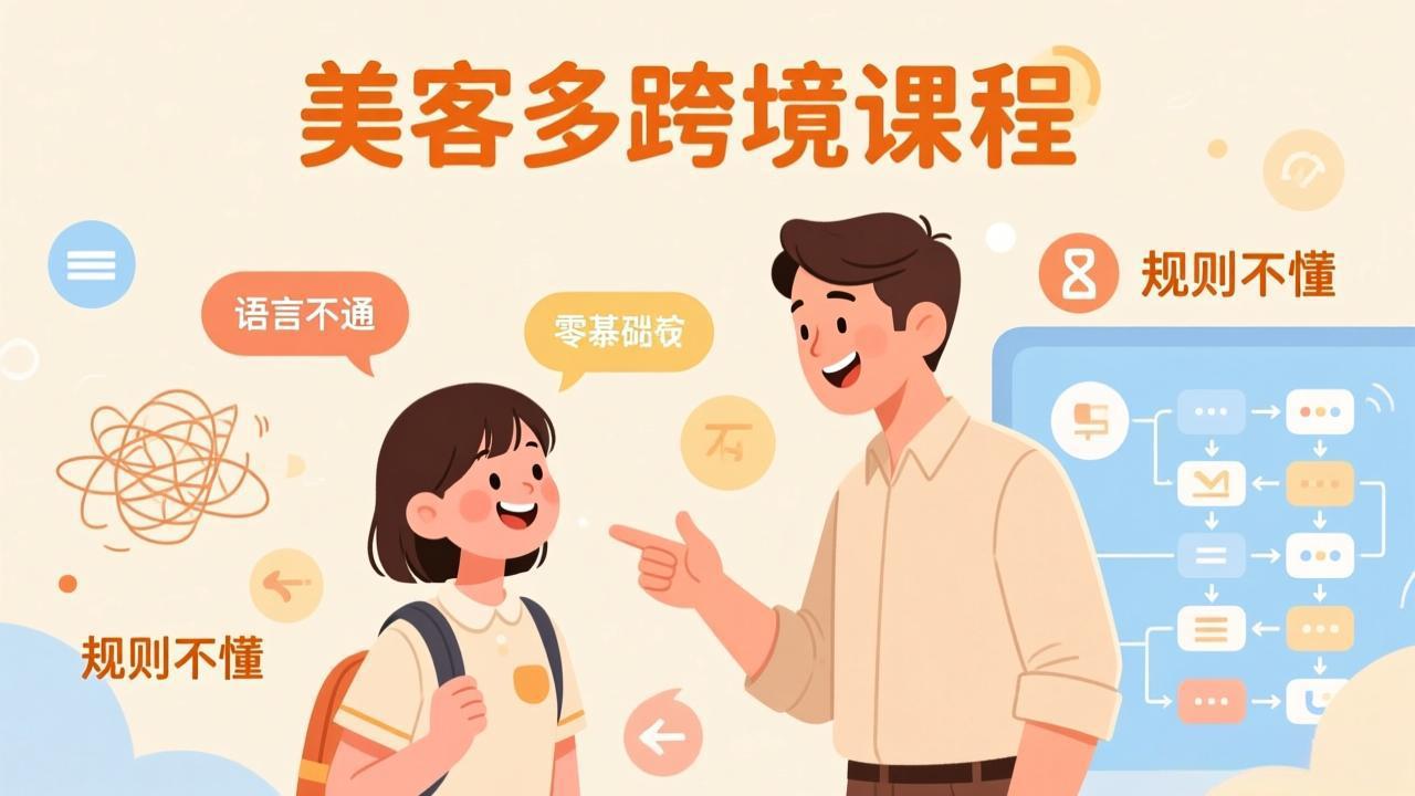 怕语言不通、怕不懂规则？零基础小白也能做的美客多跨境课，手把手带你美客多开店稳赚-智富思维学堂