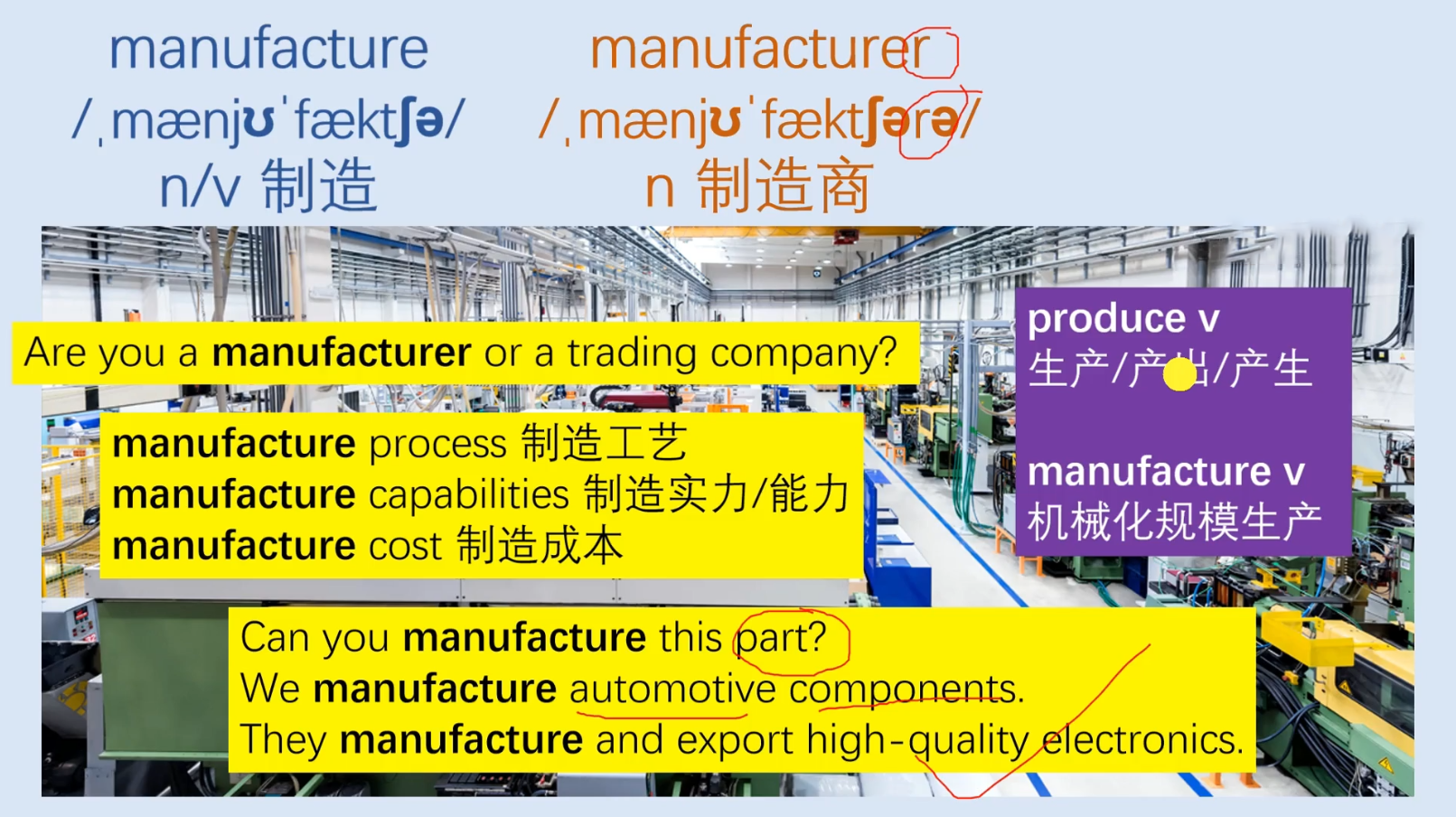 图片[2]-Mr曹·实用外贸制造业英语课程-智富思维学堂